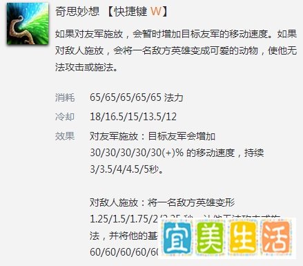LOL辅助攻略之常规辅助（十二）仙灵女巫：璐璐