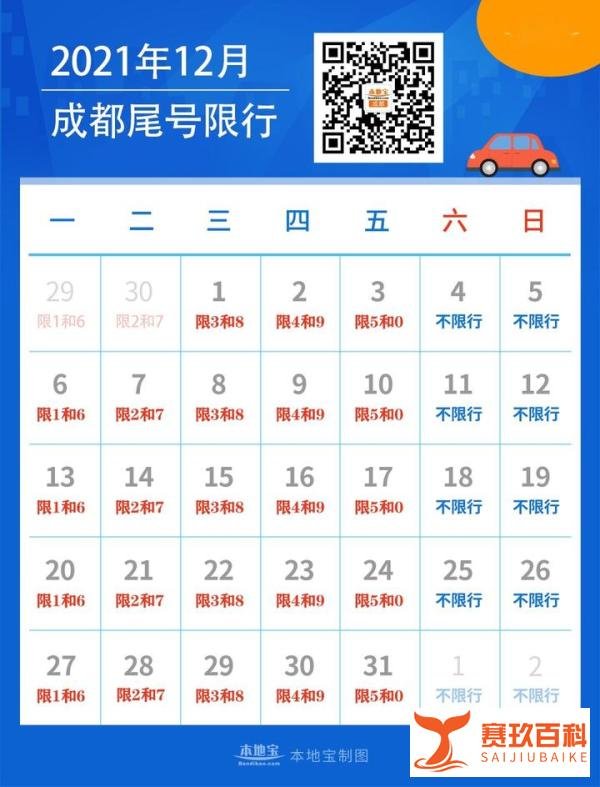 成都2021年12月限行安排