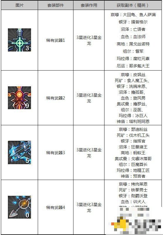 我叫mt武器出处一览表