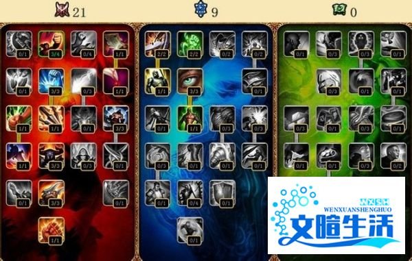 LOL英雄之武器大师贾克斯上单出装攻略