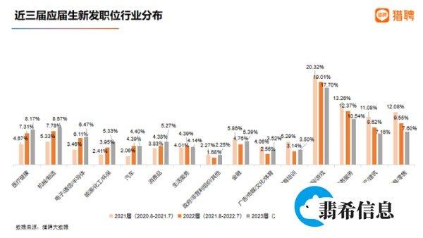 爆料华为的年终奖，真香啊！！！