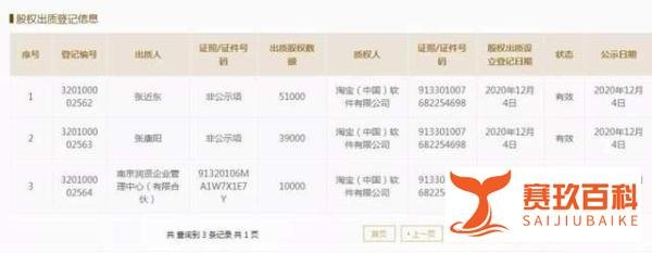 苏宁辟谣资金链断裂，称“股权质押给淘宝”是正常的商业合作