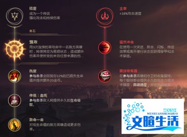 LOLs8疾风剑豪（亚索）符文推荐