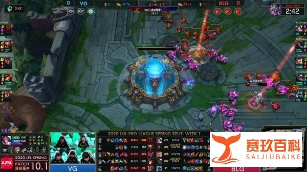 LOL：BLG碾压VG先下一城，赛后网友调侃：管泽元五杀倒计时！