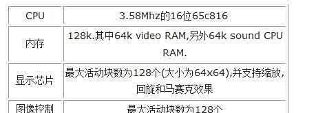 NDS上怎样使用SFC模拟器