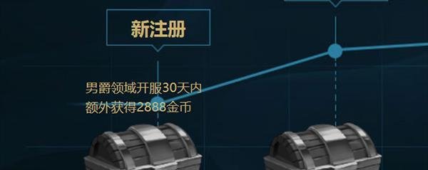 lol新区金币怎么领取