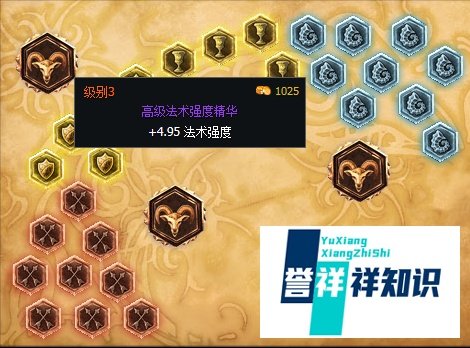 S6英雄联盟AP蛮子的天赋与符文