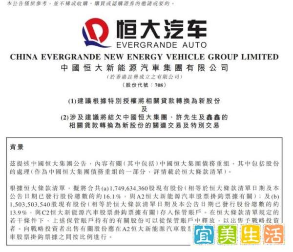 恒大汽车获中东资本5亿美元战略投资，驰援许家印的纽顿集团啥来头?恒大活过来？