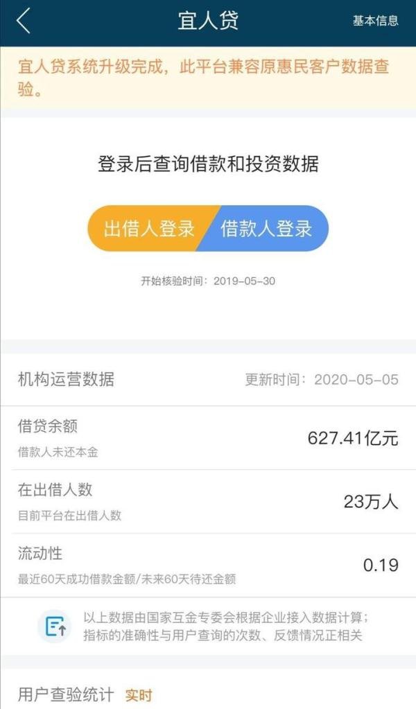 突发！待QA收627亿的宜人贷被爆遭监管清理整顿