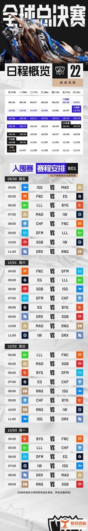 S12入围赛赛程公布：揭幕战30日凌晨开打，RNG11点登场对阵DRX