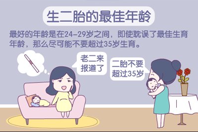 深圳市单独二胎最新政策