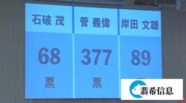 定了！农民工出身的他，逆袭成日本新首相，与中国颇有渊源
