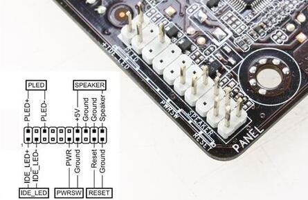 电脑主机内的reset sw是什么插头？