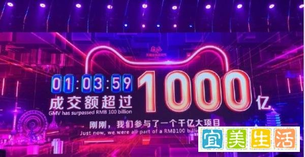 中国人民很行，2019年双十一1分36秒破100亿，总成交额2684亿
