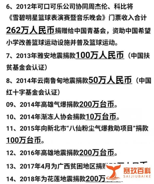 周杰伦昆凌向河南捐款300万 去年同一天捐款2253万...