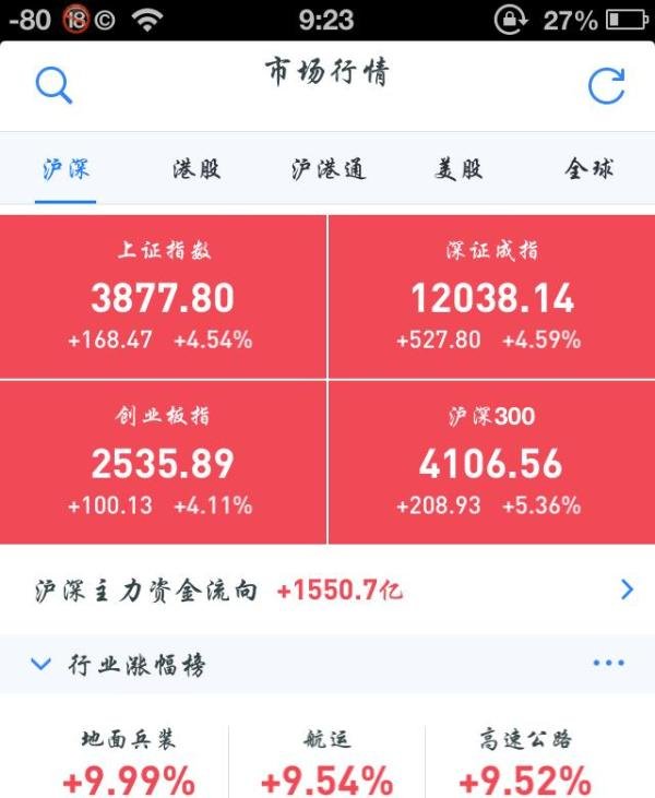 如何参加百度股市通的模拟炒股