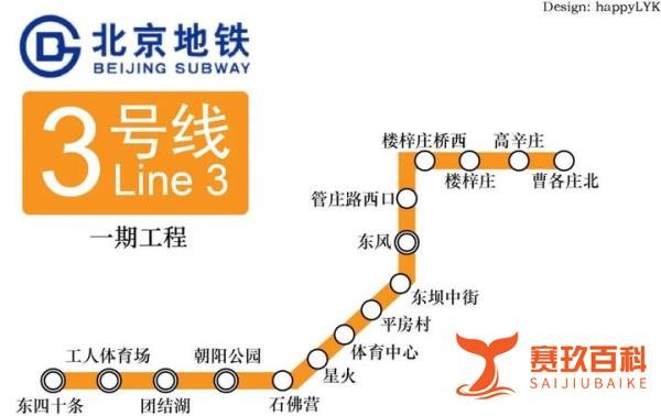 冷知识，北京地铁连续从1号到17号线，唯独不见3号线？
