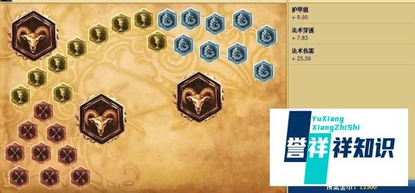 lol小法师天赋符文 lol小法师天赋加点图