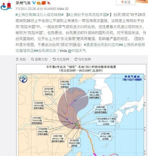 上海已有36.2万人成功转移 这是咋情况？