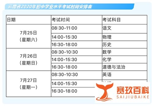 2020年云南中考确定延期7月25日-27日