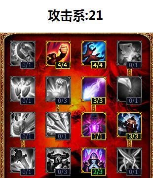 迅捷斥候天赋加点