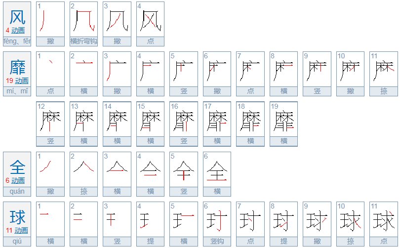 风什么全球？