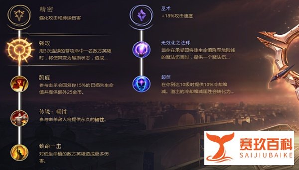 LOL孙悟空符文选择