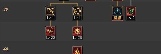 DNF冰结师/冰冻之心/永恒者加点（90级版本）