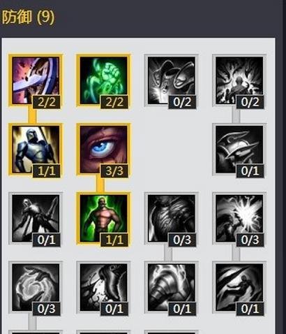 s4adc天赋加点