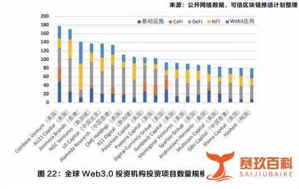 周星驰发文招聘Web3人才:抓住风口,才能“钱”途无量