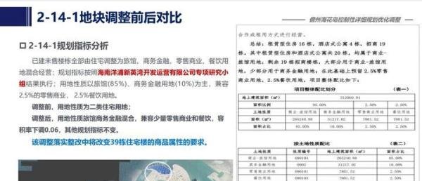 恒大海花岛拆楼风波落幕