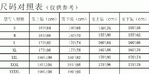 170/76a是多大码裤子?