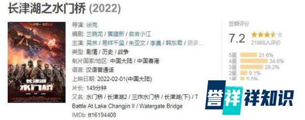 长津湖之水门桥豆瓣7.2分！低于长津湖的7.4分，你如何评价这部？