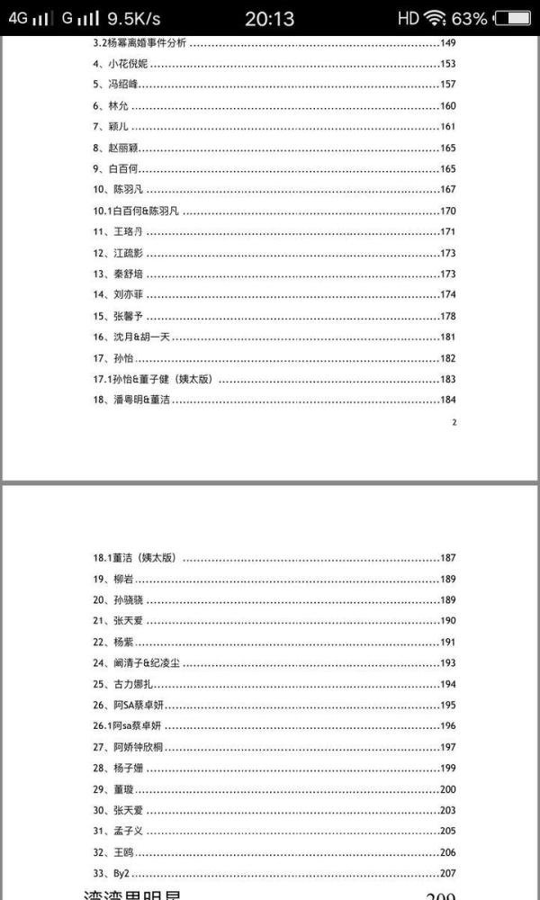 出来吃瓜精彩的421杨幂刘亦菲居然也在里面,明星八卦
