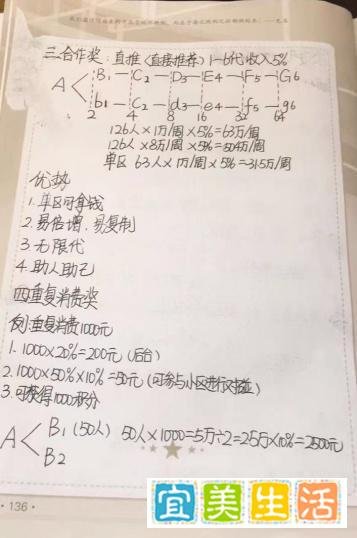 北京罗麦科技拉人头 无限代提成涉嫌传销