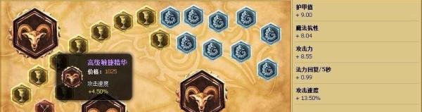 英雄联盟lol皮城女警天赋加点图|女警符文
