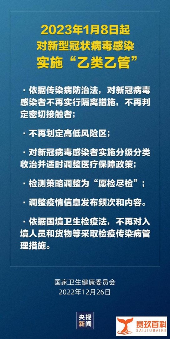 重磅！1月8号起，回国将免核酸、免隔离