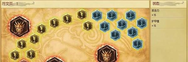 s6暴走萝莉天赋符文加点图，lol金克丝最新加点