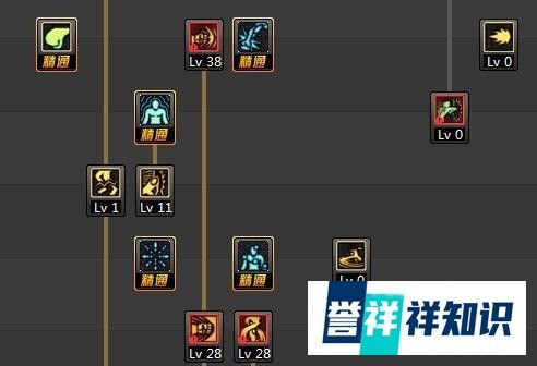 dnf武神刷图加点攻略?