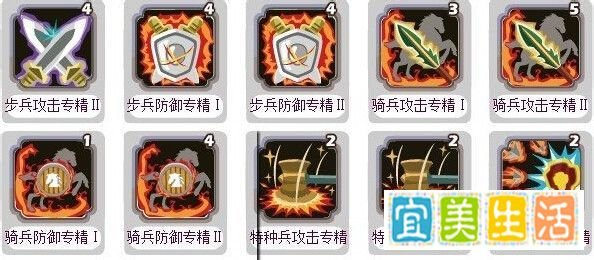 胡来三国装备加制