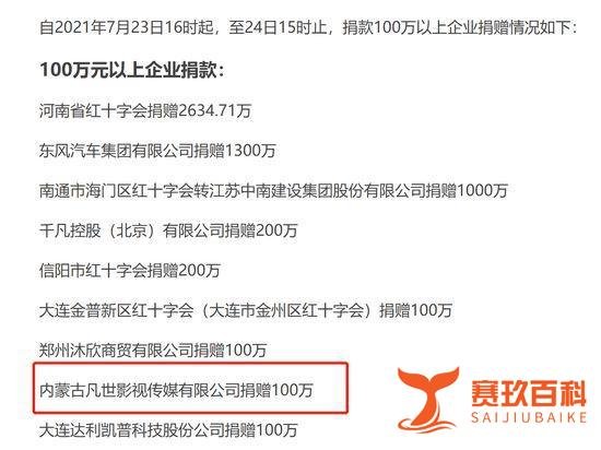 网传吴亦凡捐款两千万元遭拒 河南红十字会否认