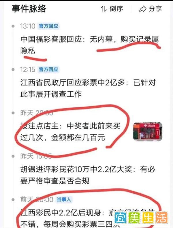 5万倍中奖2.2亿，这得有多邪门