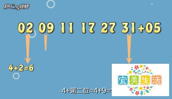 双色球怎么选6红中6