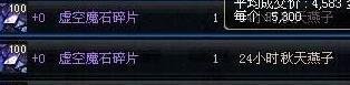 dnf虚空魔石怎么得?dnf虚空魔石怎么合成?