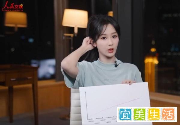 人民文娱采访杨紫回应《长相思》“五官乱飞”:古偶真的很难演
