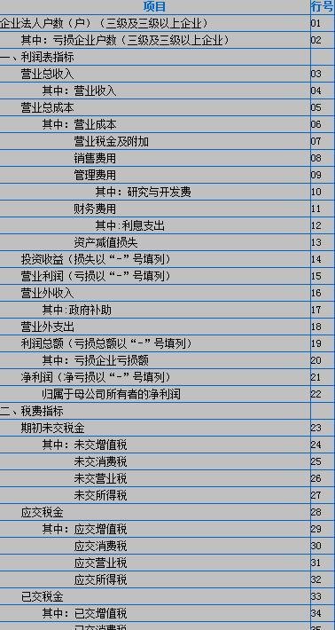 如何做山东财政企业信息网直报