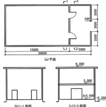 剖面图的剖切符号画法正确吗?
