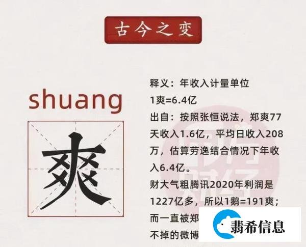 1爽 = 6.4亿？用Python一算，我一天竟然只能赚0.0001爽？