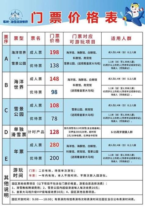 成都国色天香要门票吗，成都国色天香要门票吗现在
