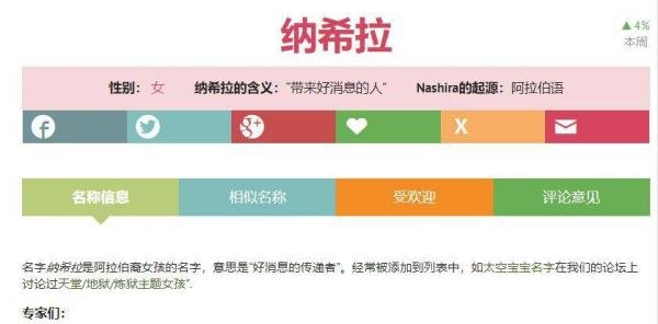 六个取名网站，帮你找到满意的英文名